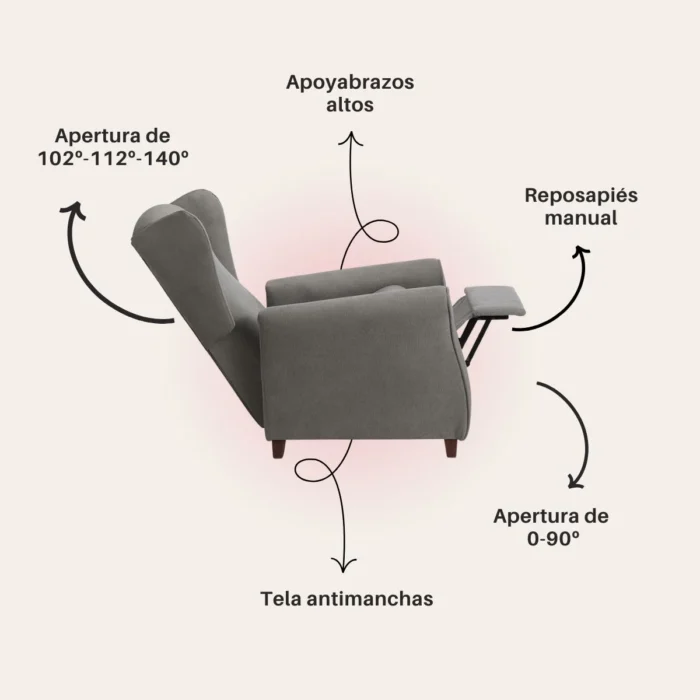 barcelo descripcion
