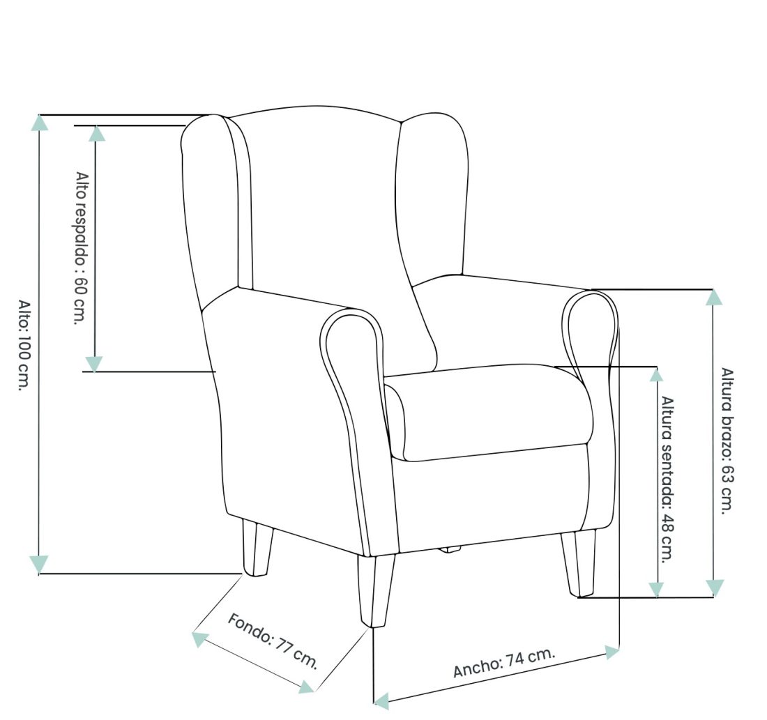 medidas del sillón orejero